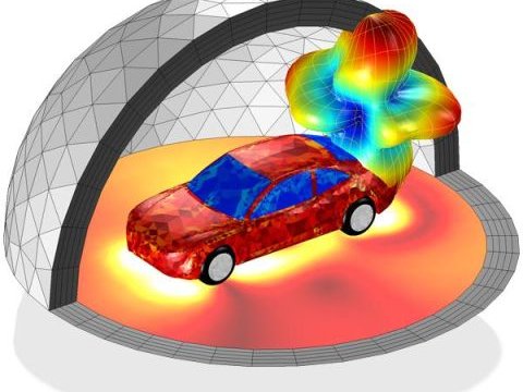 Universitatea Politehnica Bucuresti - Laboratorul de Modelare Numerica1