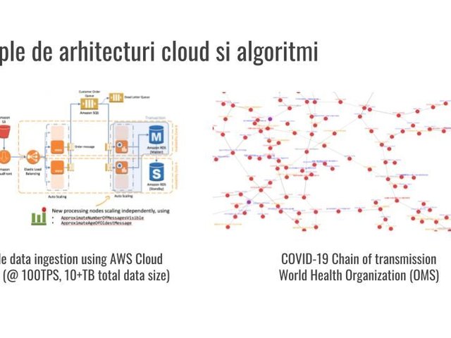 Clarisoft Technologies Rom6