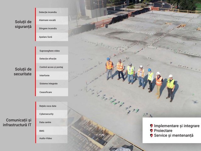 FOCUS SECURITY SYSTEMS1