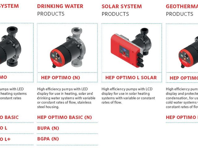 Armstrong Fluid Technology1