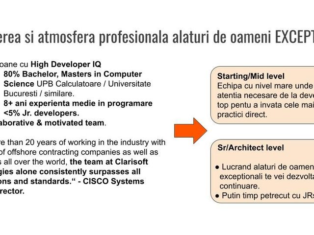 Clarisoft Technologies Rom4