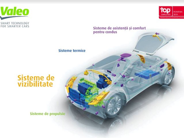 VALEO LIGHTING SYSTEMS1