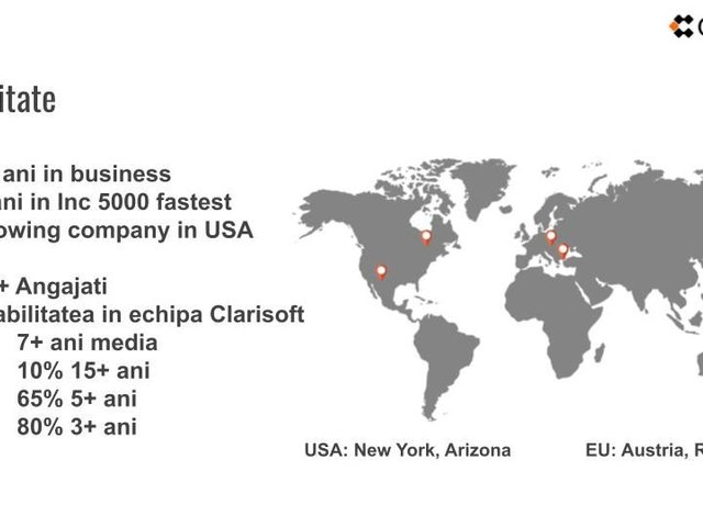 Clarisoft Technologies Rom2