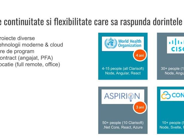 Clarisoft Technologies Rom5