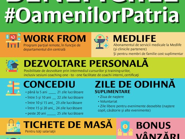 Patria Credit Institutie Financiara Nebancara1