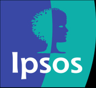 Ipsos Interactive Services