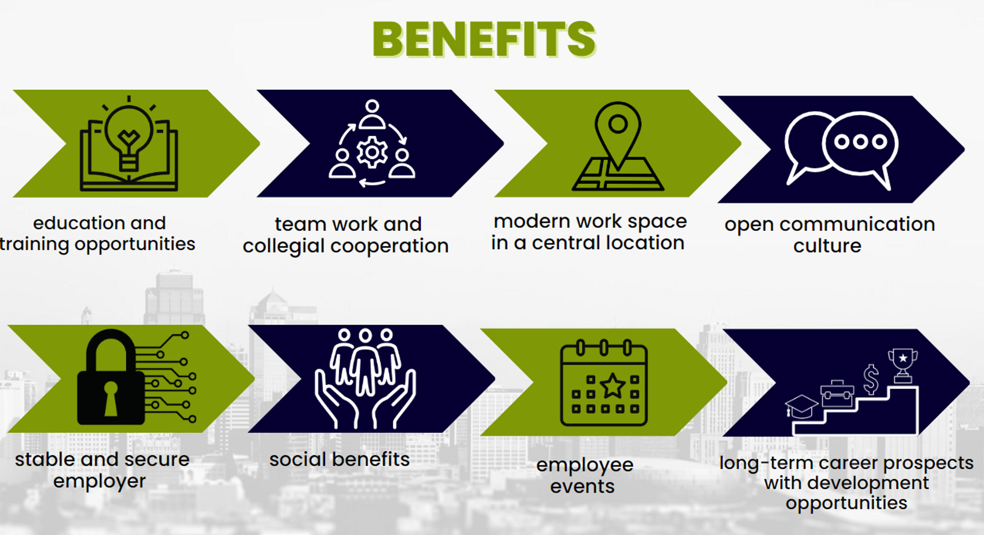benefits